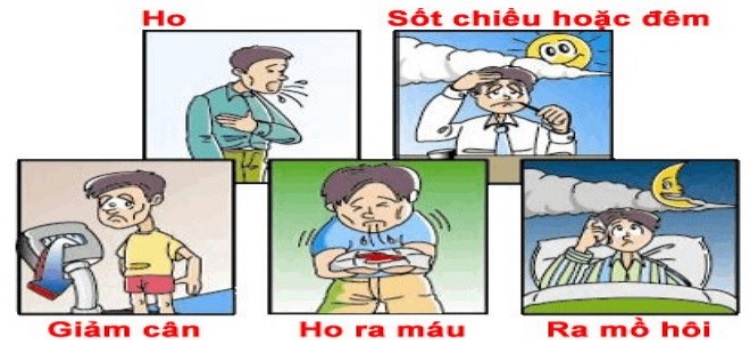 HƯỞNG ỨNG NGÀY THẾ GIỚI PHÒNG CHỐNG LAO 24/3 HƯỞNG ỨNG NGÀY THẾ GIỚI PHÒNG CHỐNG LAO 24/3