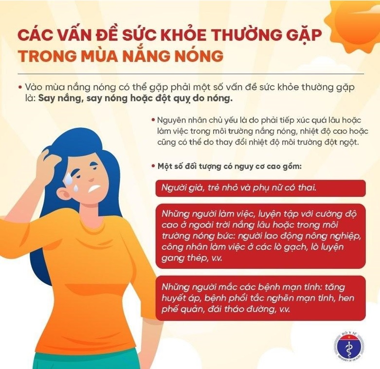 BÍ QUYẾT ĐỐI PHÓ VỚI THỜI TIẾT NẮNG NÓNG 40 ĐỘ C BÍ QUYẾT ĐỐI PHÓ VỚI THỜI TIẾT NẮNG NÓNG 40 ĐỘ C