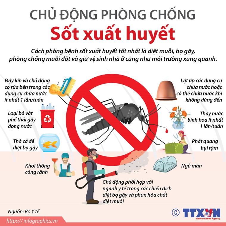 TĂNG CƯỜNG PHÒNG CHỐNG DỊCH BỆNH MÙA THU ĐÔNG