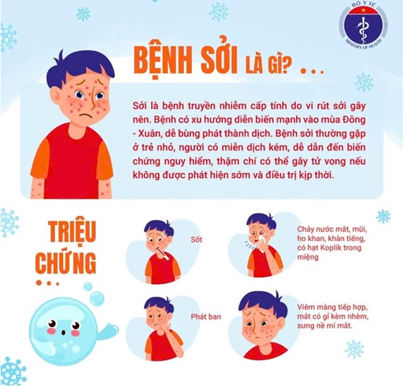 BỆN SỞI: NGUY CƠ, DẤU HIỆU VÀ CÁCH PHÒNG NGỪA HIỆU QUẢ