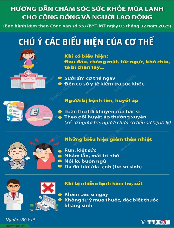 BẢO VỆ SỨC KHỎE TRƯỚC ẢNH HƯỞNG CỦA RÉT ĐẬM, RÉT HẠI