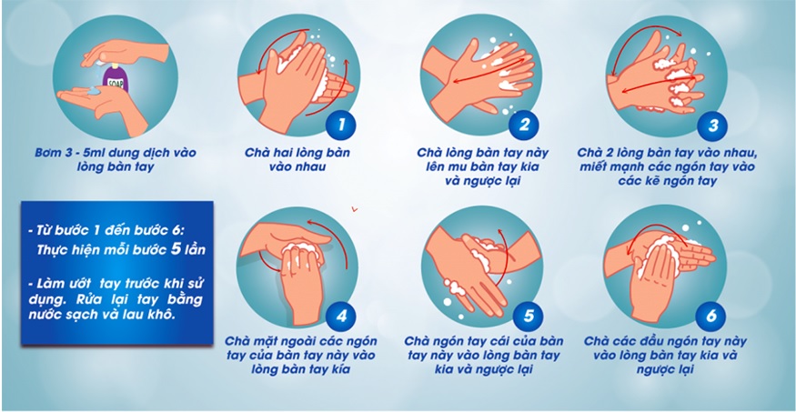 NGÀY VỆ SINH YÊU NƯỚC NÂNG CAO SỨC KHỎE NHÂN DÂN (02/7): CHUNG TAY VÌ MỘT CỘNG ĐỒNG KHỎE MẠNH