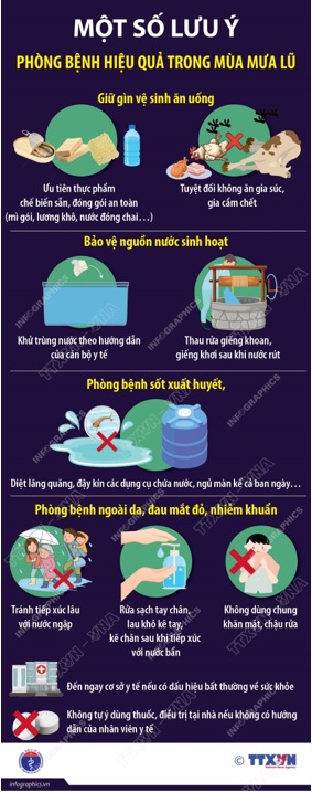 MỘT SỐ LƯU Ý PHÒNG BỆNH HIỆU QUẢ TRONG MÙA MƯA LŨ