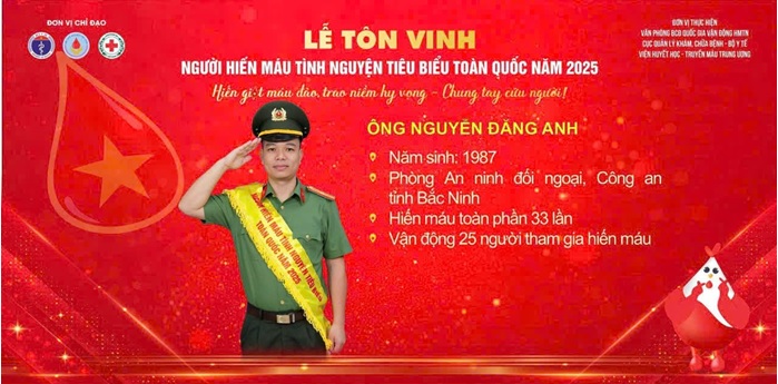 BẮC NINH CÓ 1 ĐẠI BIỂU ĐƯỢC TÔN VINH NHÂN NGÀY QUỐC TẾ NGƯỜI HIẾN MÁU
