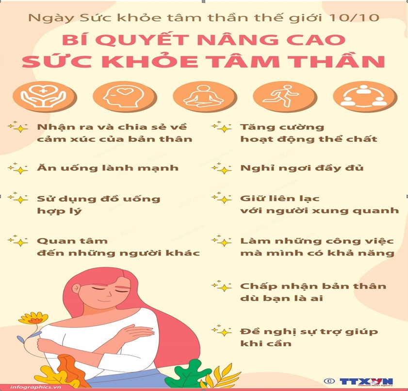 HƯỞNG ỨNG NGÀY SỨC KHỎE TÂM THẦN THẾ GIỚI 10/10: BÍ QUYẾT NÂNG CAO SỨC KHỎE TÂM THẦN
